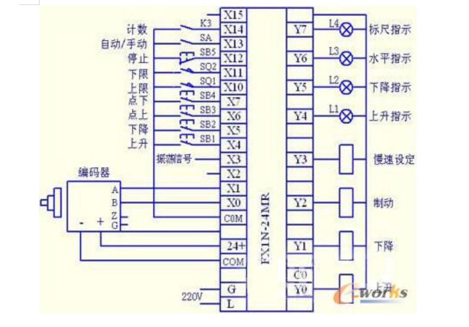 松江编码器底座连接线图片