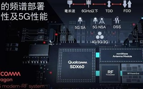 三星退出代工市场，台积电成为行业巨头