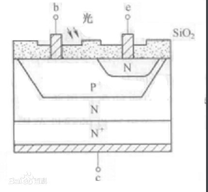 光电<b>三极管</b>的<b>典型</b>应<b>用电路</b>