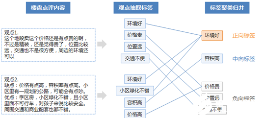 百度AI規(guī)模化落地的背后 技術(shù)是核心競爭力