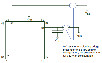 <b class='flag-5'>STM32F405xx</b>和<b class='flag-5'>STM32F407xx</b><b class='flag-5'>系列</b>ARM處理器的數(shù)據(jù)手冊(cè)免費(fèi)下載