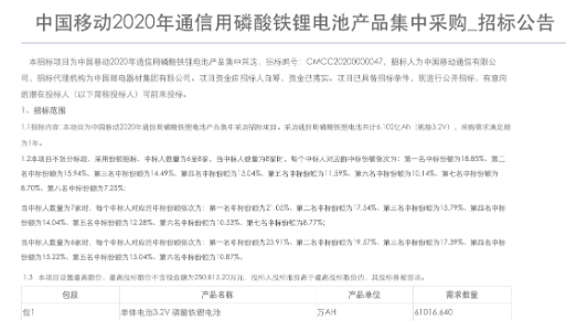 中国移动发布了2020年通信用磷酸铁锂电池产品集中采购招标公告