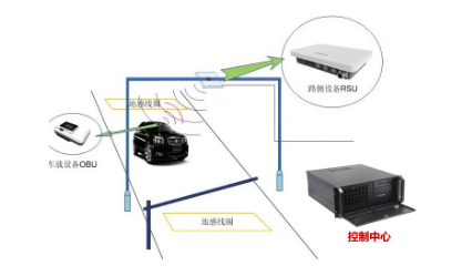 求救信号灯结构图 o4YBAF5l9XiAcPEWAADh1s8FwfI153.png