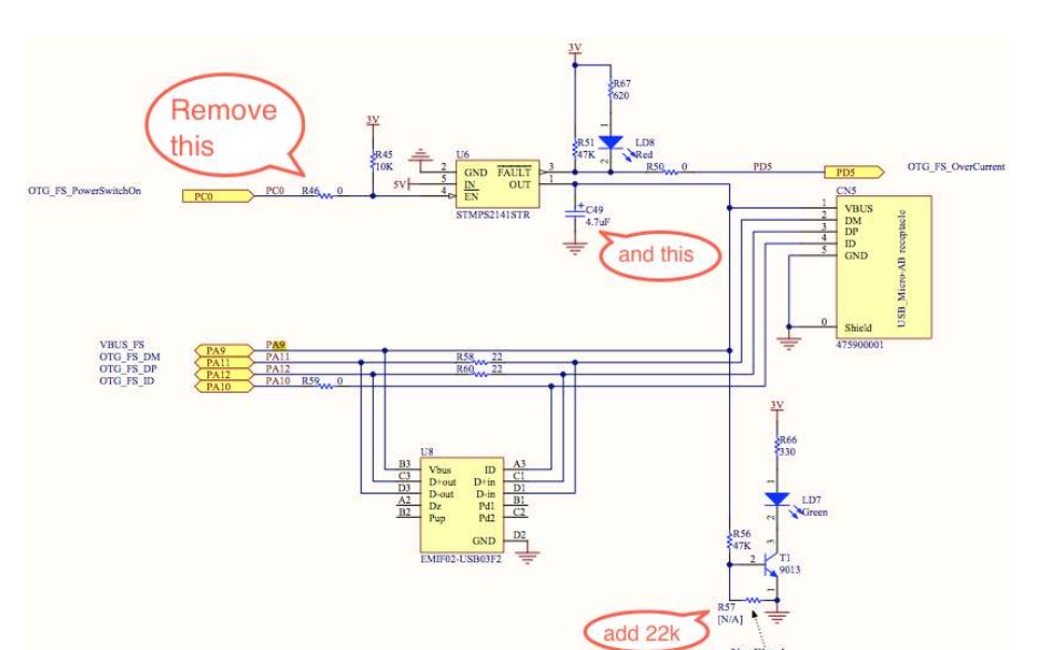 STM32<b class='flag-5'>F030F4</b>的<b class='flag-5'>工程</b><b class='flag-5'>模板</b>免費(fèi)下載