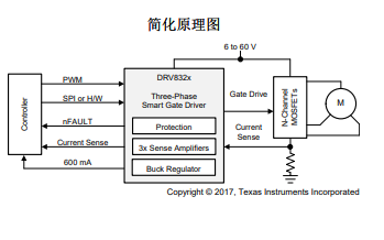 DRV832x系列<b>三相</b>智能<b>栅极</b><b>驱动</b>器的数据手册免费下载