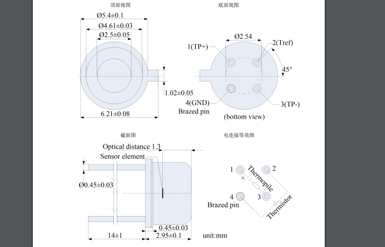 STP9CF55<b class='flag-5'>熱電</b><b class='flag-5'>堆</b><b class='flag-5'>紅外</b>傳感器的規(guī)格參數(shù)器件<b class='flag-5'>特性</b>和尺寸參數(shù)的詳細(xì)介紹