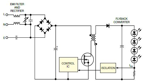 反激式DC/DC转换器的LED驱动电路设计