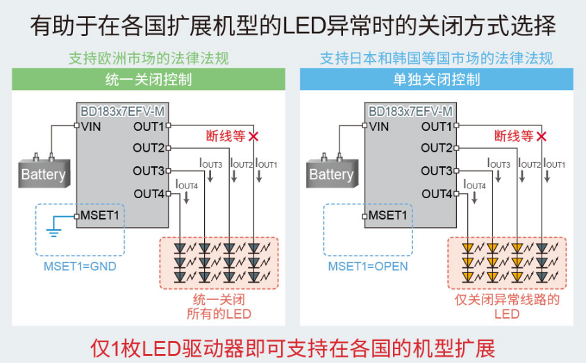 落叶归根solo小提琴谱