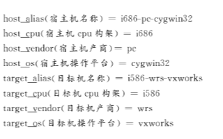 在Vx-Works平台实现交叉编译工具链的开发及优化研究