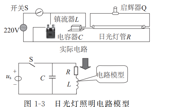 <b class='flag-5'>一</b>本書看懂<b class='flag-5'>電工</b><b class='flag-5'>電路</b>PDF電子書免費(fèi)下載