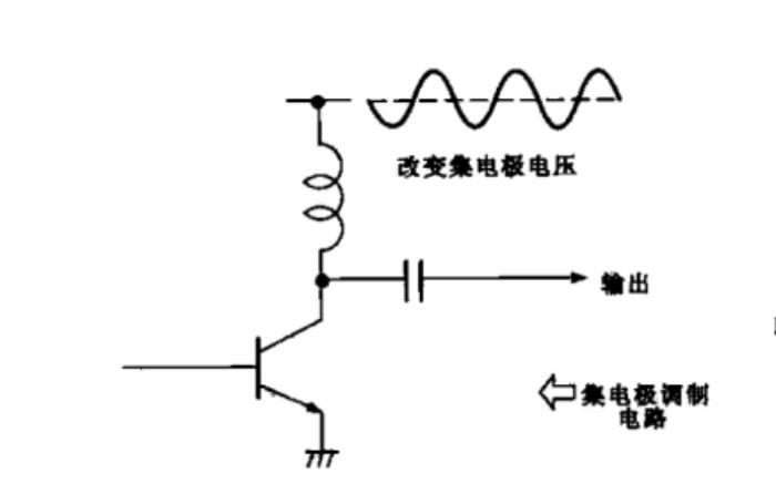 使用MATLAB的实验<b class='flag-5'>源代码</b><b class='flag-5'>C</b><b class='flag-5'>语言</b>实现AM调制的<b class='flag-5'>详细</b>资料合集免费下载