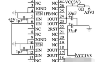 基于TMS320F28335處理器實(shí)現(xiàn)驅(qū)動(dòng)雙電動(dòng)機(jī)同步控制系統(tǒng)的設(shè)計(jì)