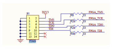 如何检查JTAG口的FPGA管脚是否被击穿？