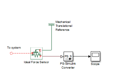 MATLAB <b class='flag-5'>Simulink</b><b class='flag-5'>中</b>Simscape的使用手冊詳細(xì)說明