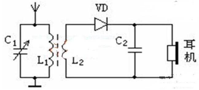 简单的收音机电路图分析