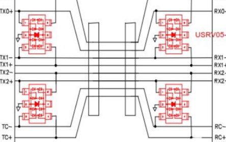 雷卯DVI接口靜電保護方案