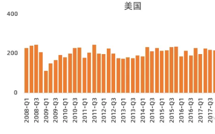 行業數據|日本硅鍺晶圓出口數據統計