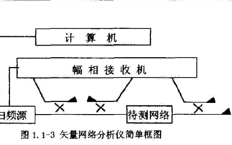 怎么样才能<b class='flag-5'>实现</b>超宽带<b class='flag-5'>定向耦合器</b>的计算机辅助设计