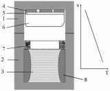 天科合达的<b class='flag-5'>高质量</b><b class='flag-5'>SiC</b>晶体<b class='flag-5'>生长</b>方法