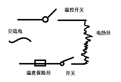 电热锅内部的构造电路图分析