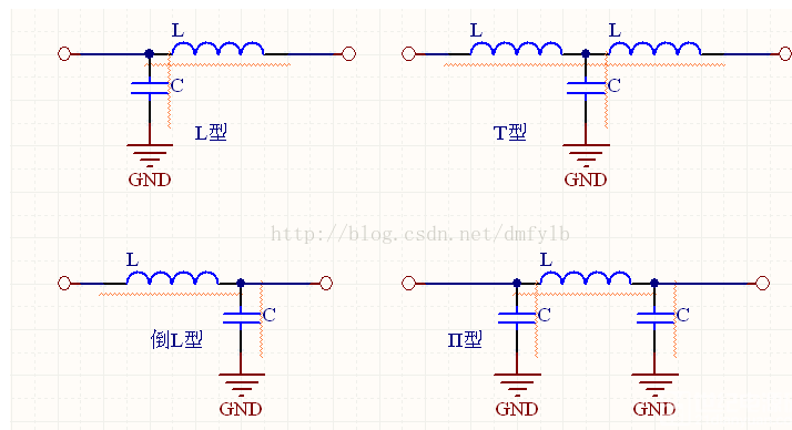 基本低通滤波器的电路图及EMI滤波器结构介绍