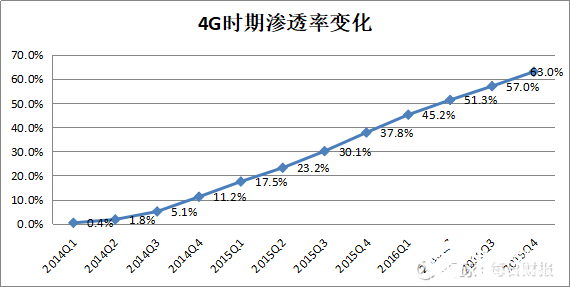 2020年台州GDP7000_2020年度台州各县市区GDP排名揭晓 你们区排第几(3)