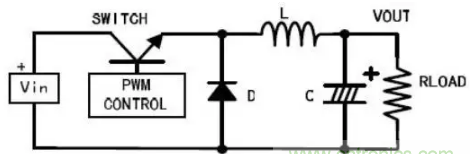 如何抑制<b class='flag-5'>开关电源</b>产生的<b class='flag-5'>纹波</b>