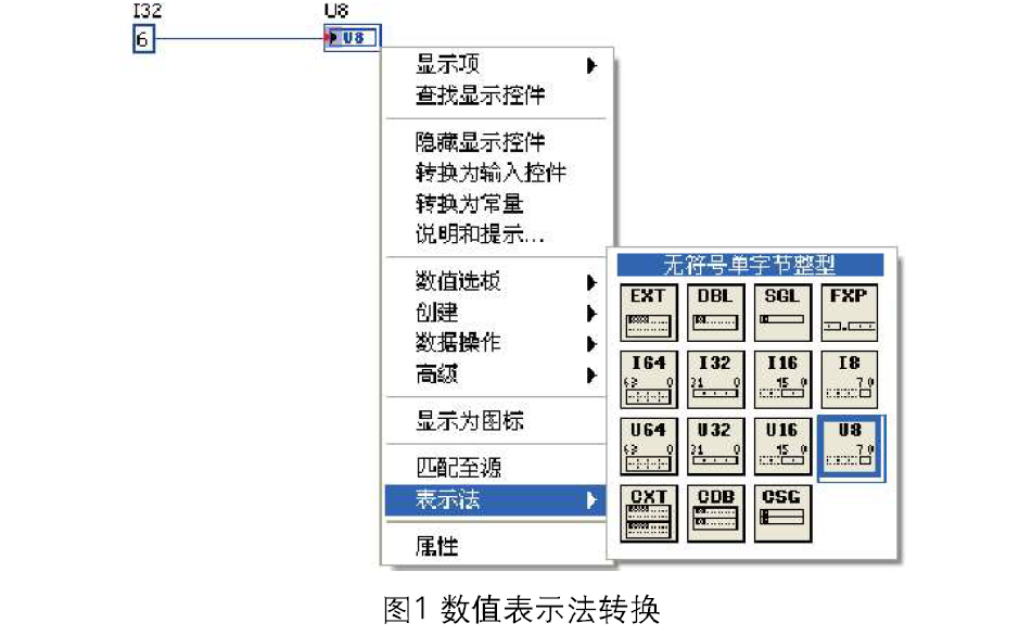 LabVIEW初級(jí)教程之<b class='flag-5'>數(shù)據(jù)類型</b><b class='flag-5'>轉(zhuǎn)換</b>的詳細(xì)資料說明