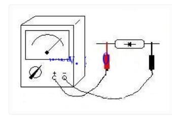 数字万用表区别二极管好坏的方法