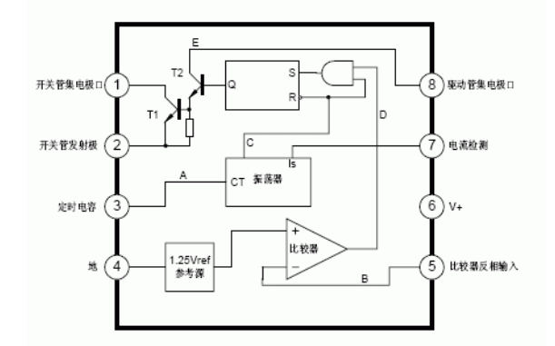 <b class='flag-5'>MC34063</b><b class='flag-5'>变换器</b>控制<b class='flag-5'>电路</b>的简介和应用<b class='flag-5'>电路</b>图集