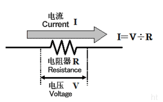 电流检测电路  电流检测电路的应用