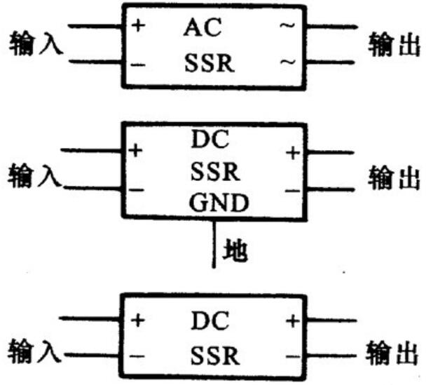 固態繼電器的圖形符號_固態繼電器可以并聯嗎