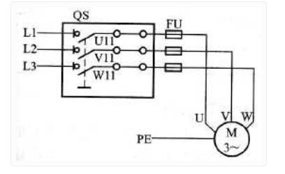 電動機手動單向作業操控電路圖