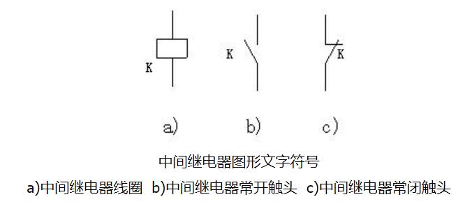 <b class='flag-5'>中间</b><b class='flag-5'>继电器</b>的文字符号和图形符号_<b class='flag-5'>中间</b><b class='flag-5'>继电器</b>用在什么地方