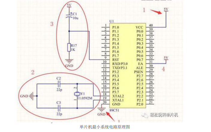 <b class='flag-5'>單片機</b><b class='flag-5'>最小系統</b>的詳細資料講解