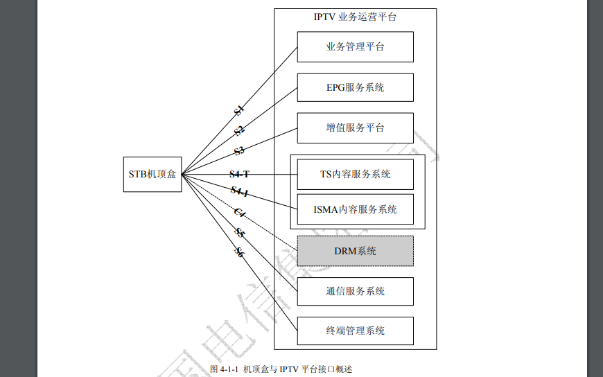 <b class='flag-5'>機(jī)頂盒</b>與<b class='flag-5'>IPTV</b>業(yè)務(wù)運(yùn)營(yíng)平臺(tái)接口的技術(shù)規(guī)范詳細(xì)說(shuō)明