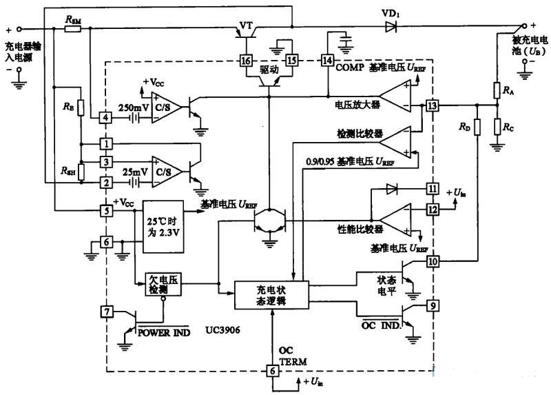 三款UC3906典型应用电路分享