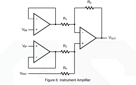 <b class='flag-5'>GS855X</b><b class='flag-5'>系列</b>放大器的數(shù)據(jù)手冊免費下載