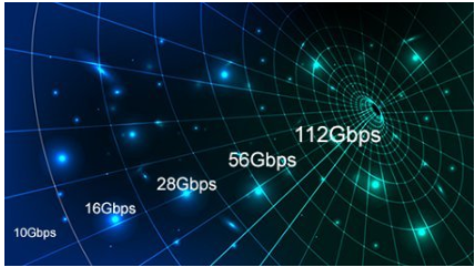 高速serdes应用的pcb设计要点