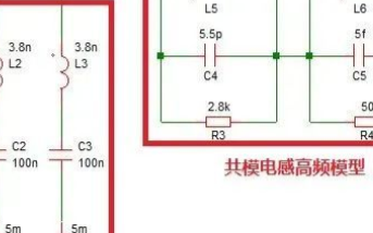 Y电容布局和接地阻抗对滤波器的共模插损影响到底有多大？