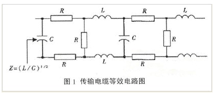 如何解決LED顯示屏突然出現亂碼的情況