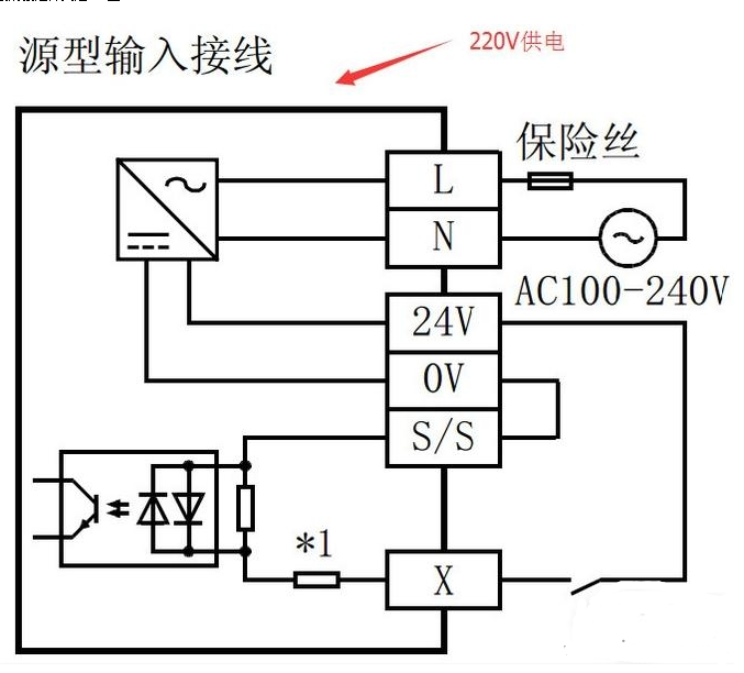 三菱PLC源型漏型接线区别