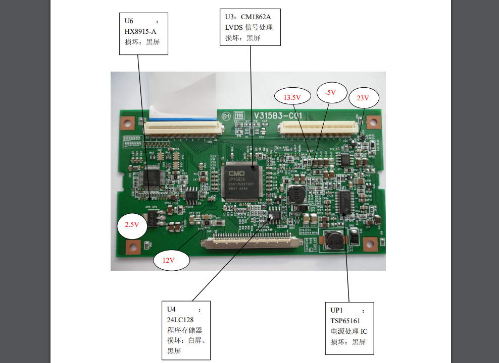 液晶显示器驱动板图解图片