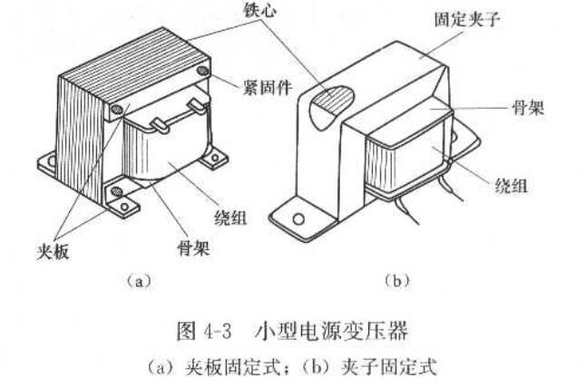 电阻焊变压器结构图解图片