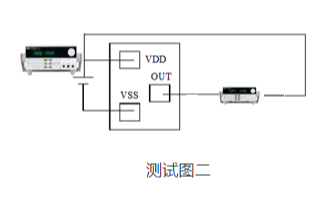 在人工智能領(lǐng)域中ITECH直流電源的應(yīng)用