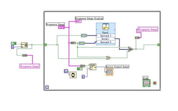 使用LabVIEW實現(xiàn)<b class='flag-5'>簡單</b>的按鈕互斥資料<b class='flag-5'>詳細(xì)說明</b>