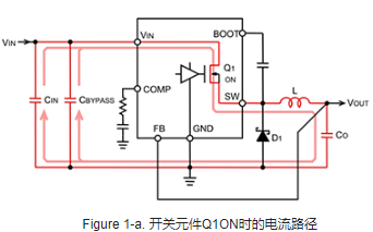 浅谈降压型转换器工作时的电流路径