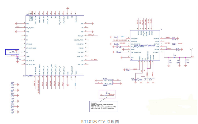 RTL8189 <b class='flag-5'>FTV</b> WIFI模块的原理图免费下载