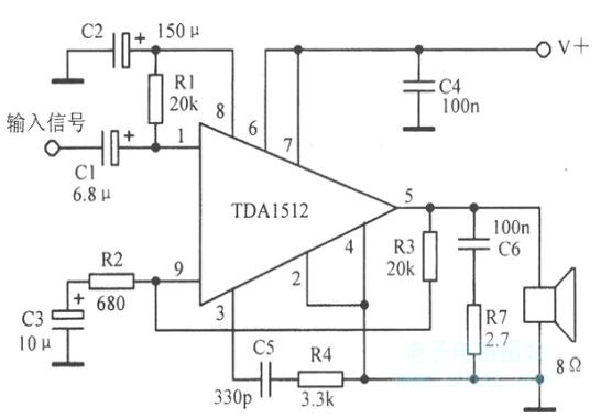 三款TDA1512构成的典型应用电路图