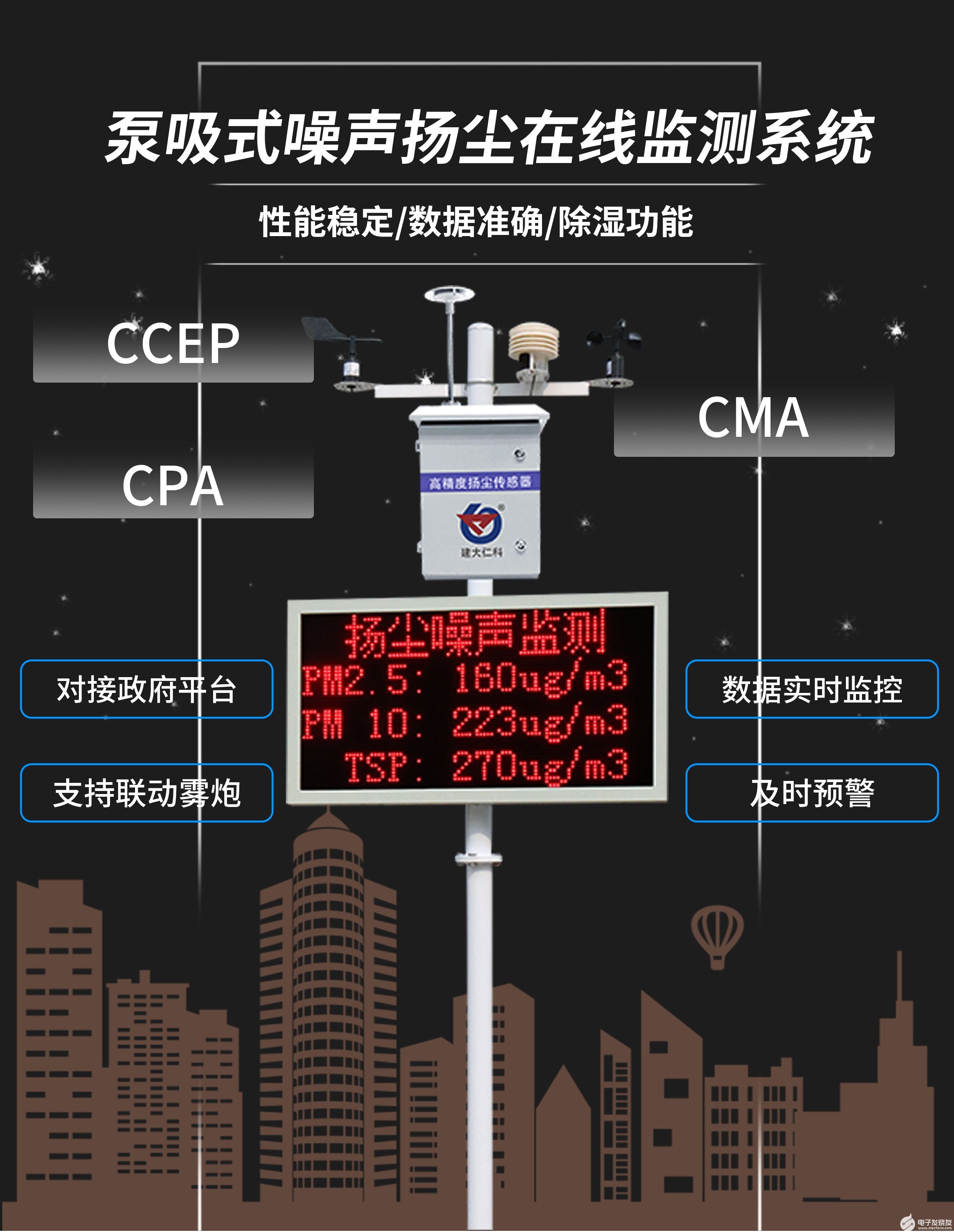 扬尘pm2.5在线监测系统在建筑工地的应用